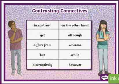 Chart of contrasting connectives.