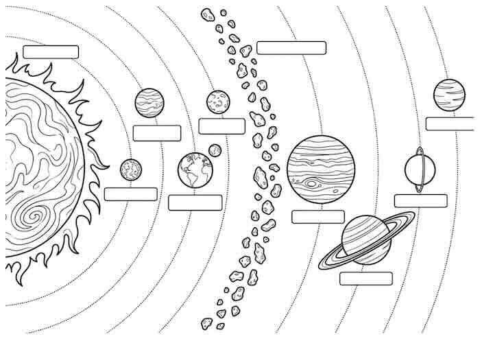 Outline of solar system with planets