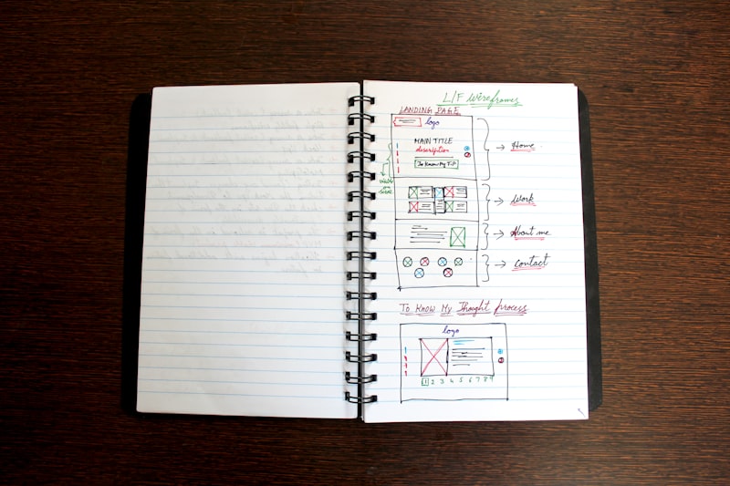 Notebook paper with English vocabulary practice writing