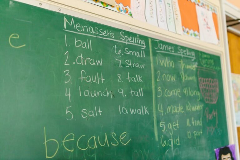 A classroom chalkboard featuring spelling lists and handwriting, ideal for education-themed content. — body parts English idiom