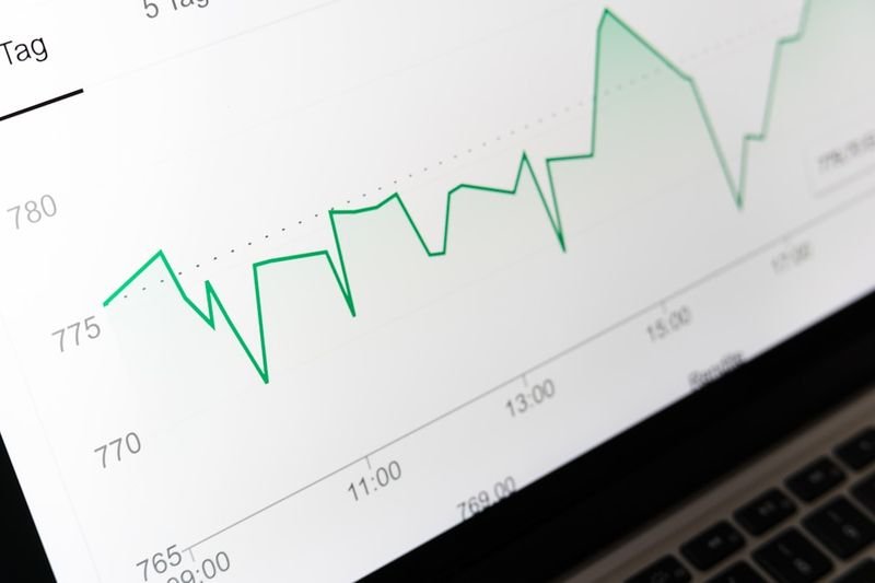 Line chart with axis numbers showing percentages and 英文數字 in finance context