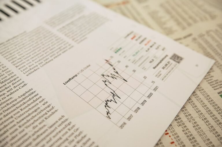 英文數字 financial report chart