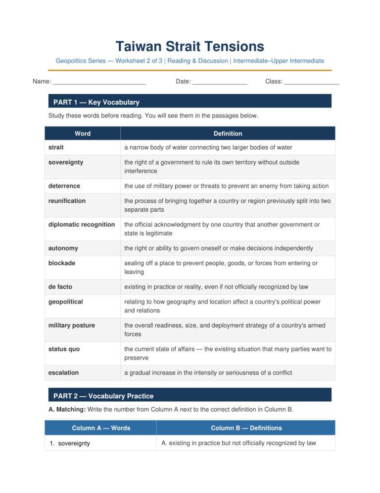 Taiwan Strait Tensions | Advanced ESL Reading Worksheet PDF