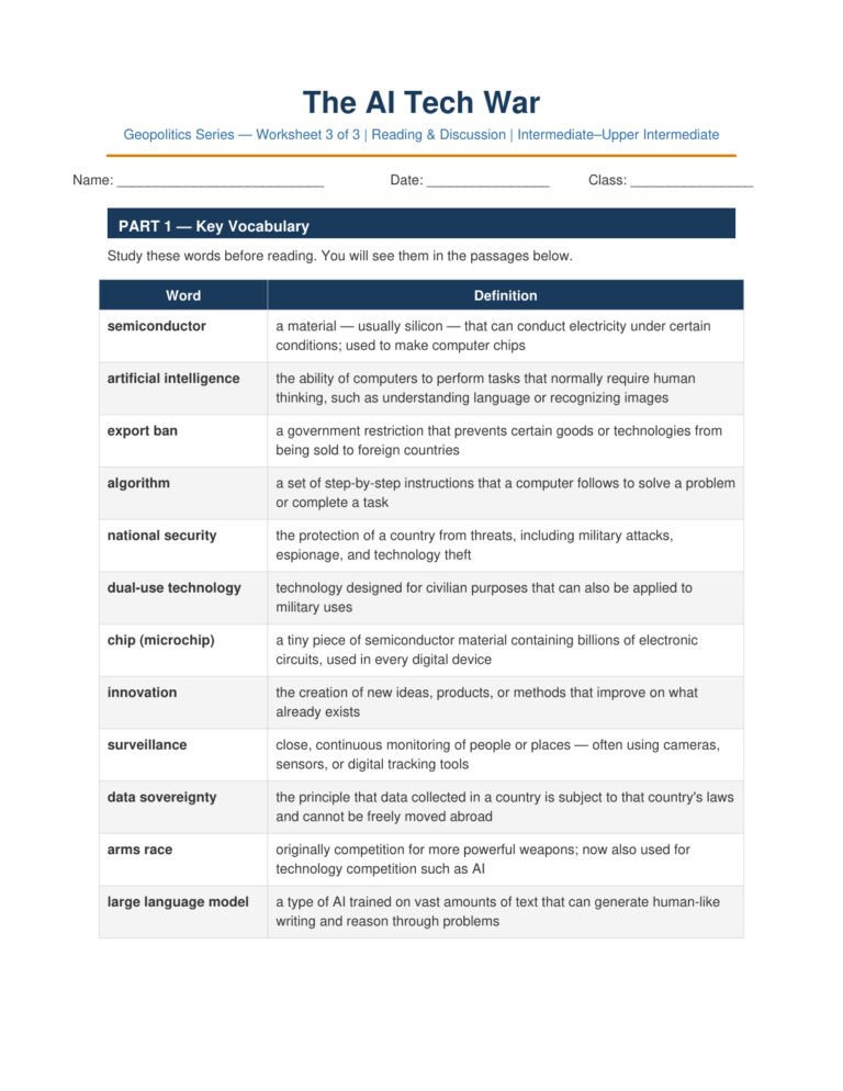 The AI & Tech War | Advanced ESL Reading Worksheet PDF
