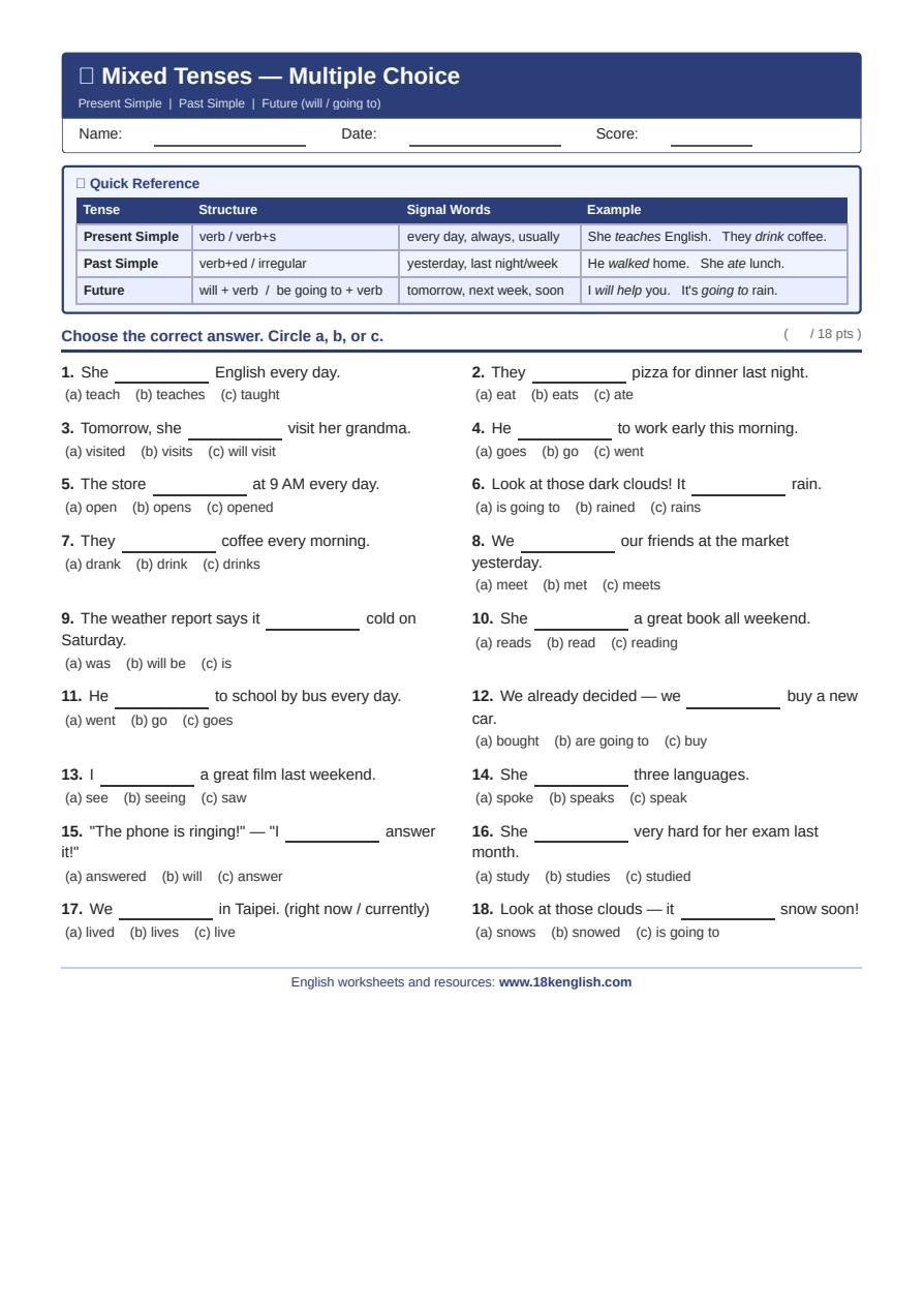 Mixed Tenses Multiple Choice Worksheet