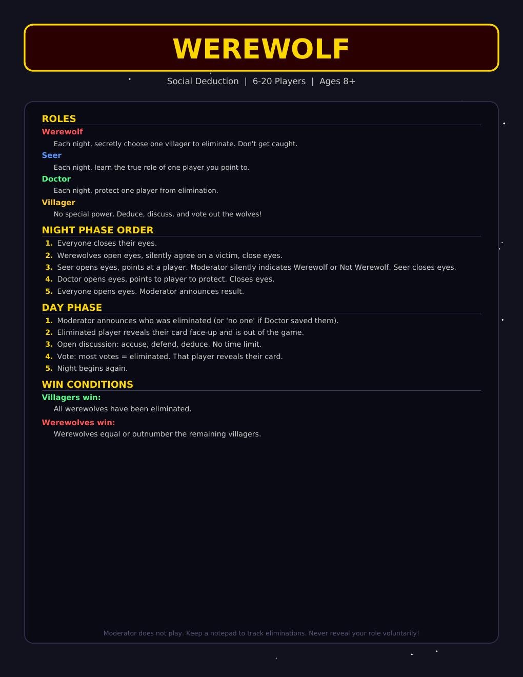 Werewolf (Mafia): The Ultimate ESL Classroom Social Deduction Game