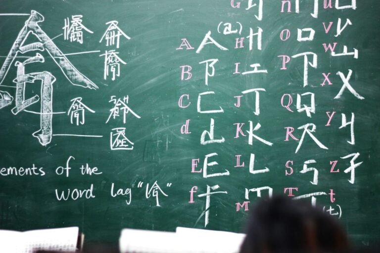 標點符號英文：13 個必學符號的用法與唸法 (2026) | English Punctuation