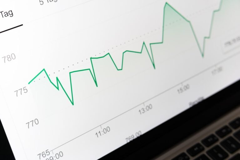 describing graphs in English - business chart vocabulary guide