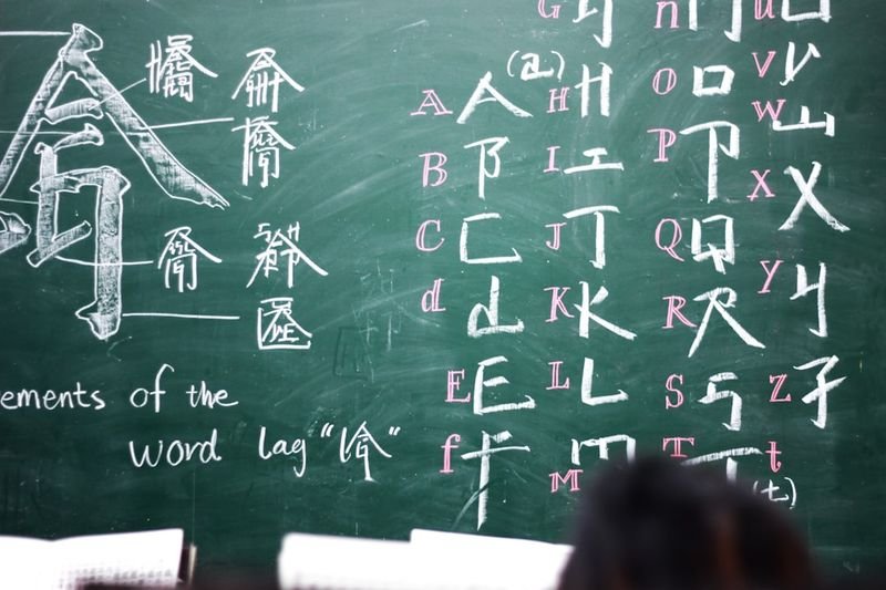 English class learning to identify false friends